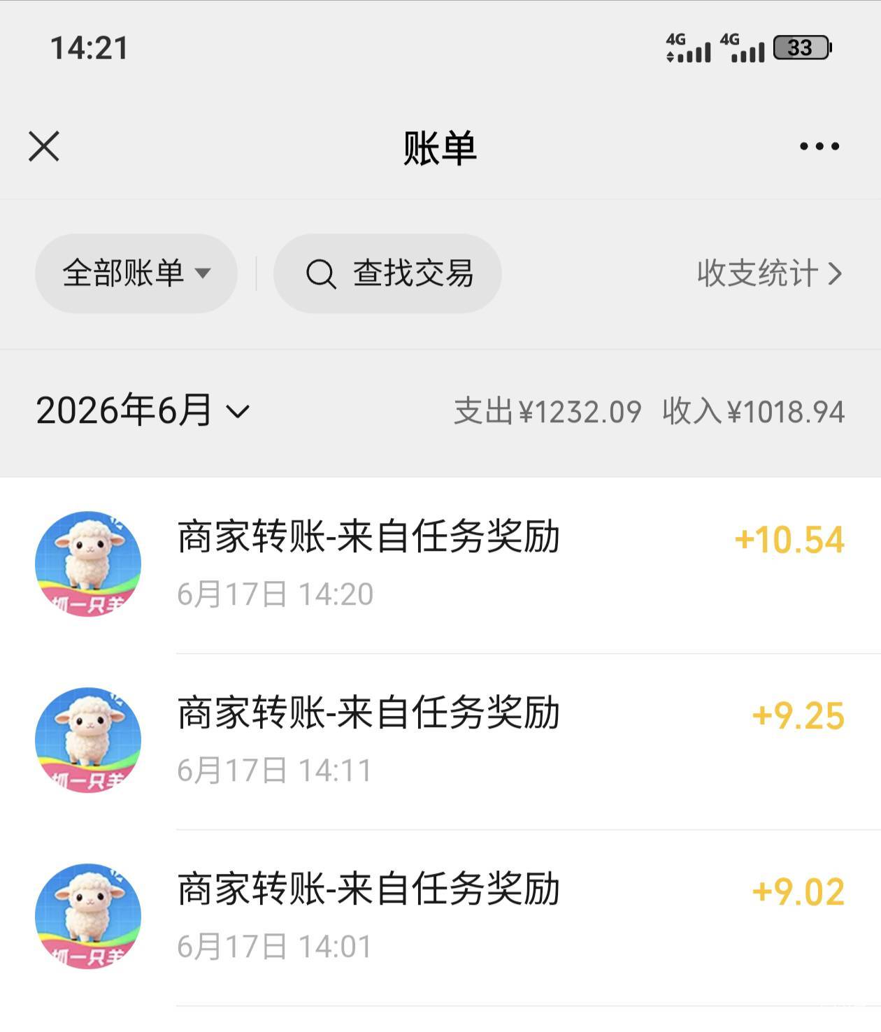 这广子疯了，名字叫小羊来了

84 / 作者:那年风月 / 