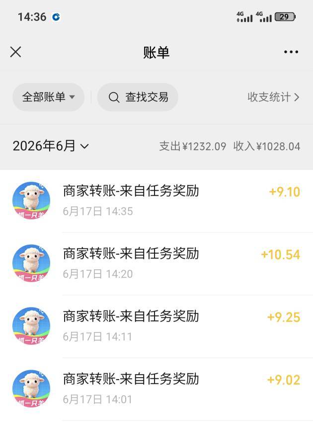 这广子疯了，名字叫小羊来了

29 / 作者:那年风月 / 