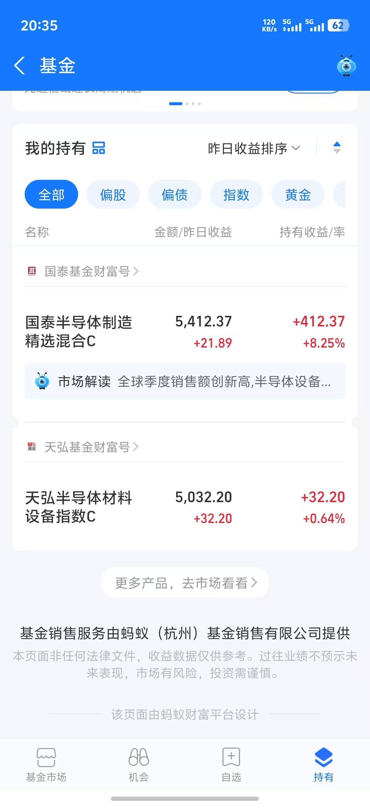 陆基金可以卖了，一天涨7个点

57 / 作者:机你太美 / 
