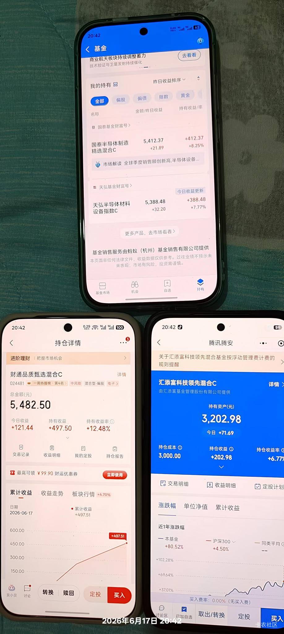看路基金 买着玩的

33 / 作者:机你太美 / 