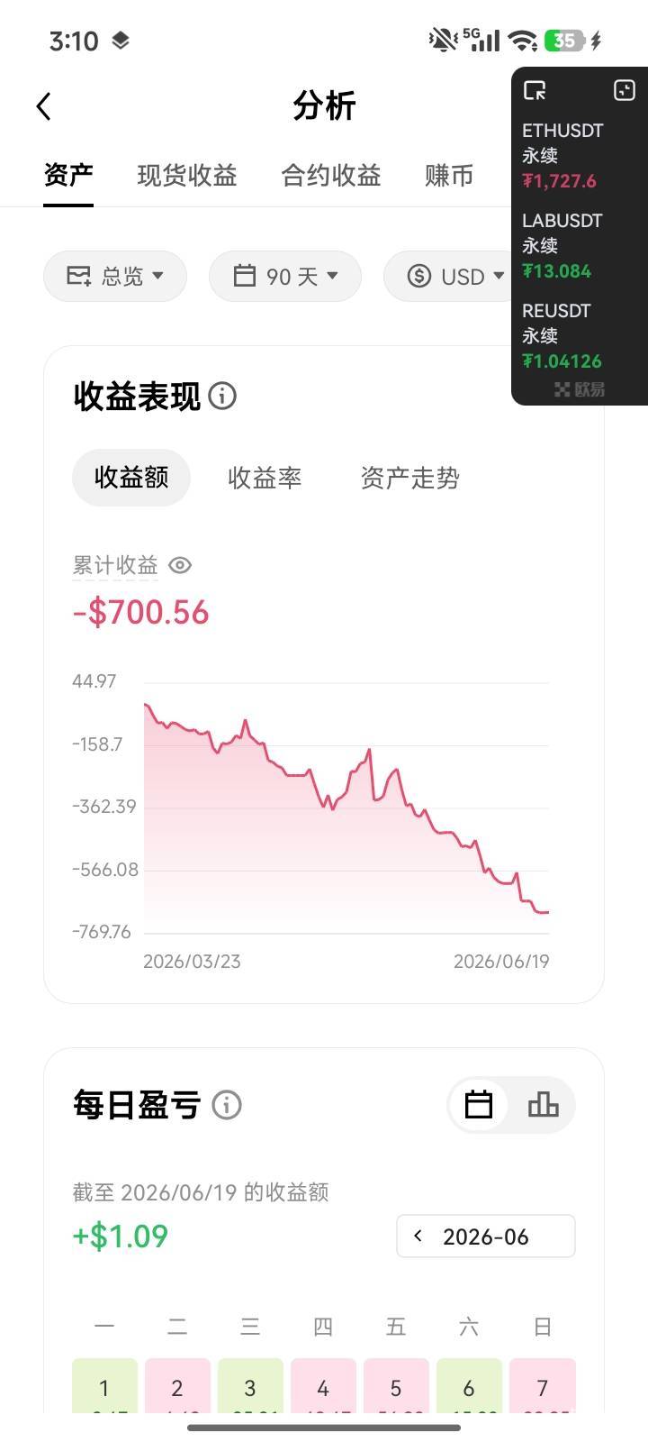 天才交易员倒下了

12 / 作者:椰非凡 / 