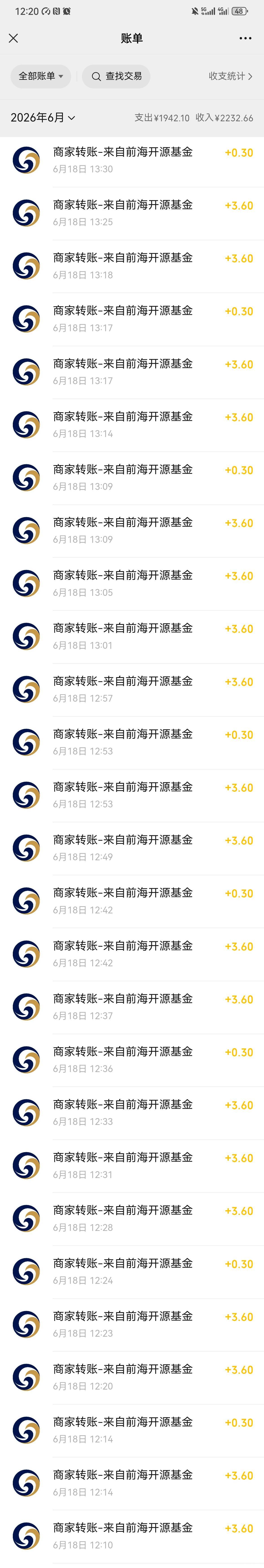 看来前海开原  是真不补了  0.3都打空了    前几天有几个老哥都在默默打螺丝    

68 / 作者:你是土狗 / 