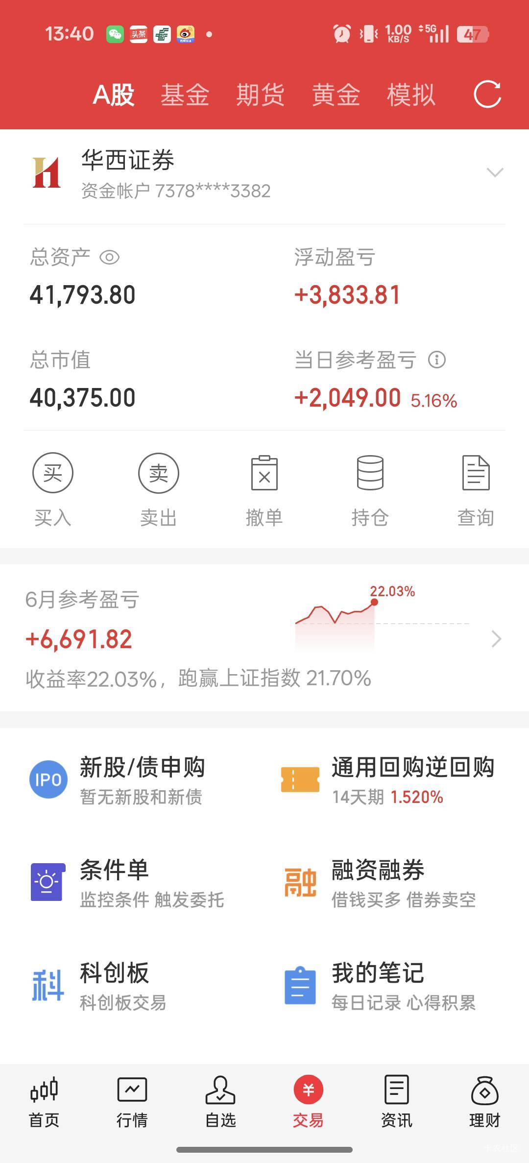 以前天天吃了上顿没下顿，天天逛卡农申请工资单，现在日子总算正常了。

19 / 作者:小猪猪大猪猪 / 
