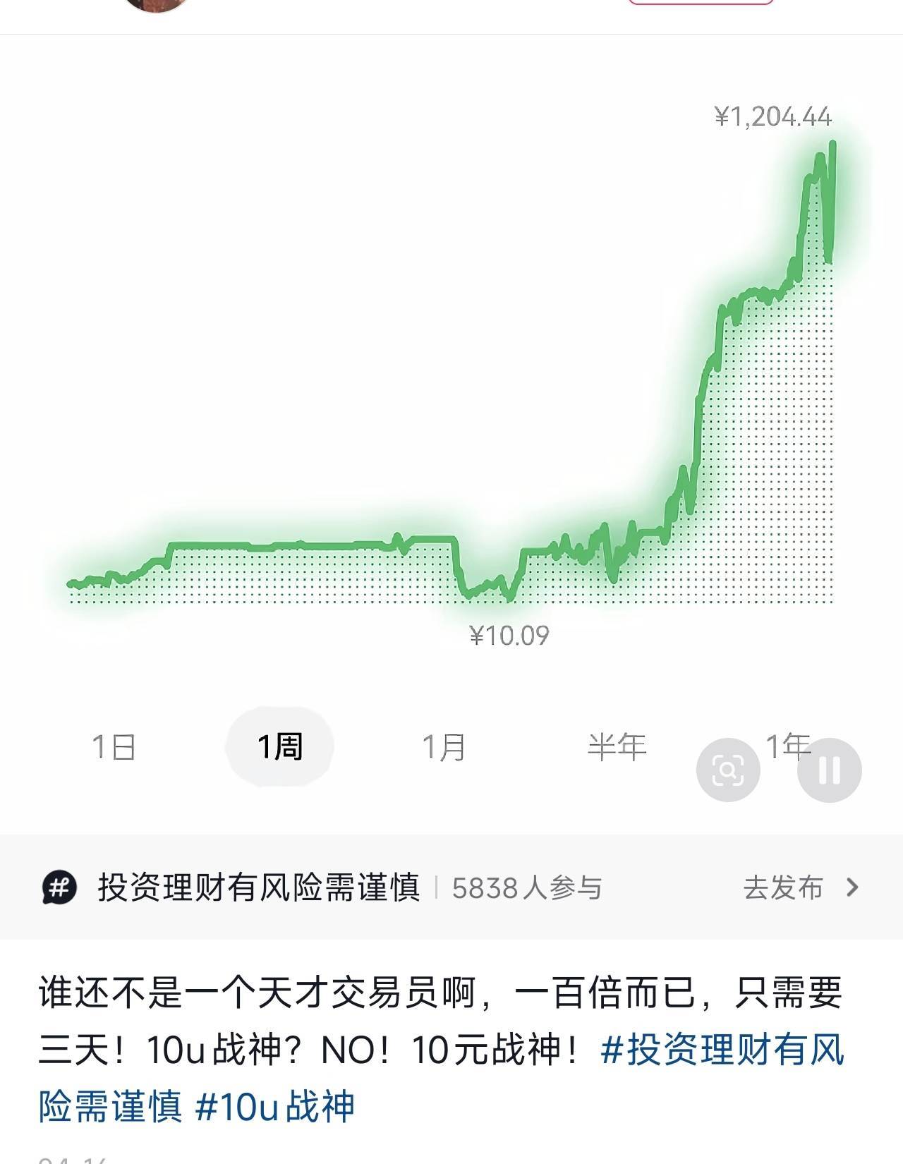 这种是要怎么操作 那么厉害  主流幅度那么小，野鸡得最高才10倍杠杆。

65 / 作者:好像很喜欢 / 