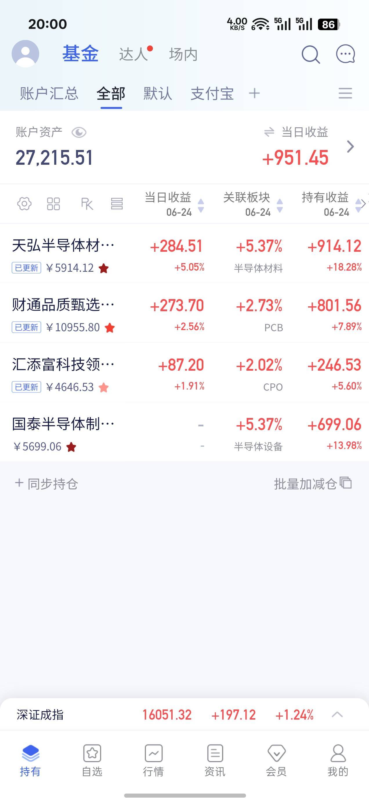 九个馒头

80 / 作者:机你太美 / 