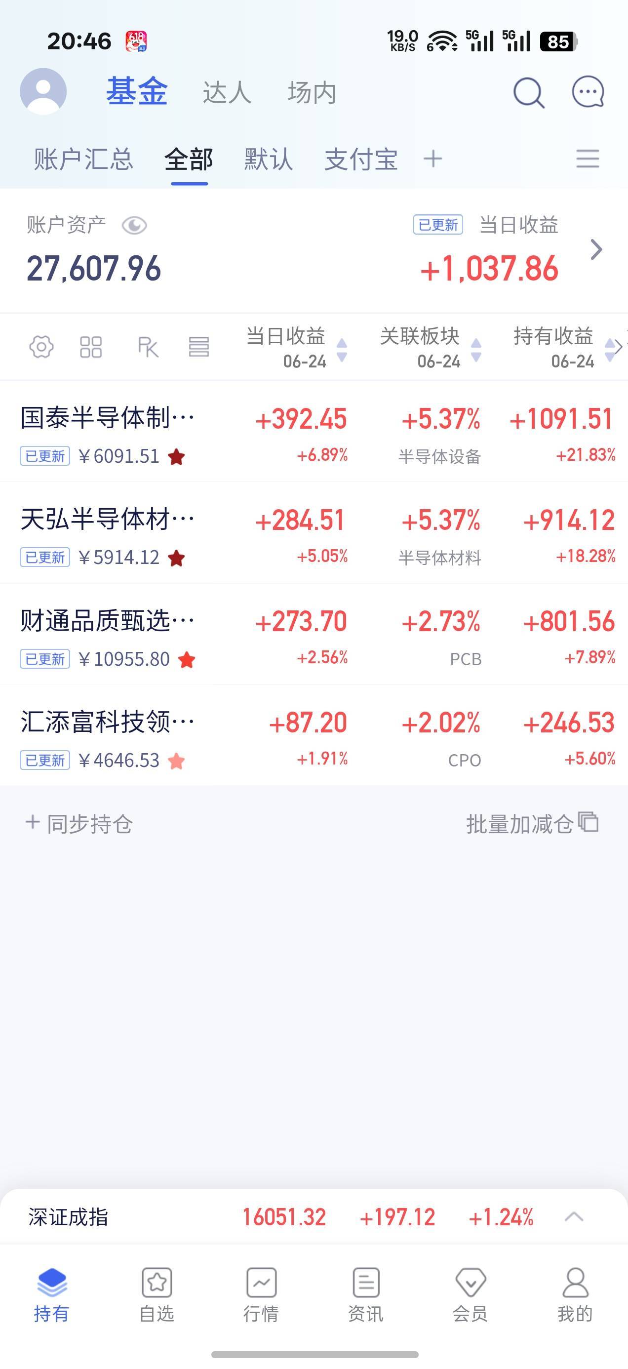 这么挣钱就玩了七天，当初砸10万的话现在，有一万多了

59 / 作者:机你太美 / 