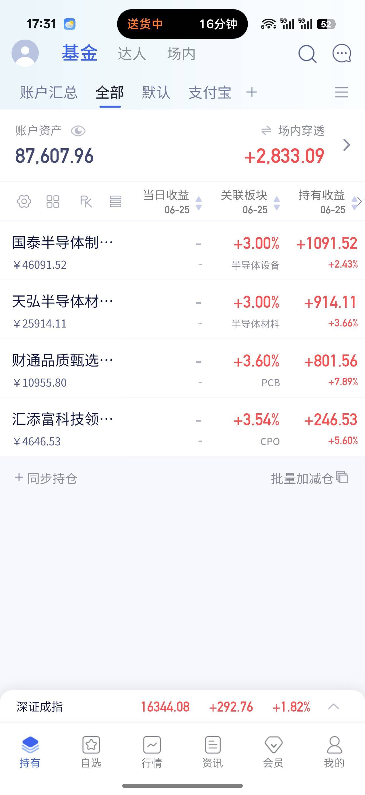 加仓猛干

77 / 作者:机你太美 / 