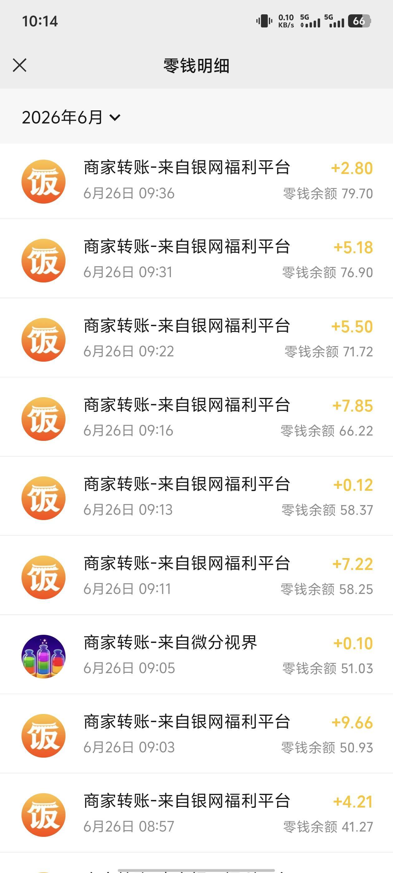还是新手机可以啊，高的时候一块6一个广。

25 / 作者:庸人自扰啊666 / 
