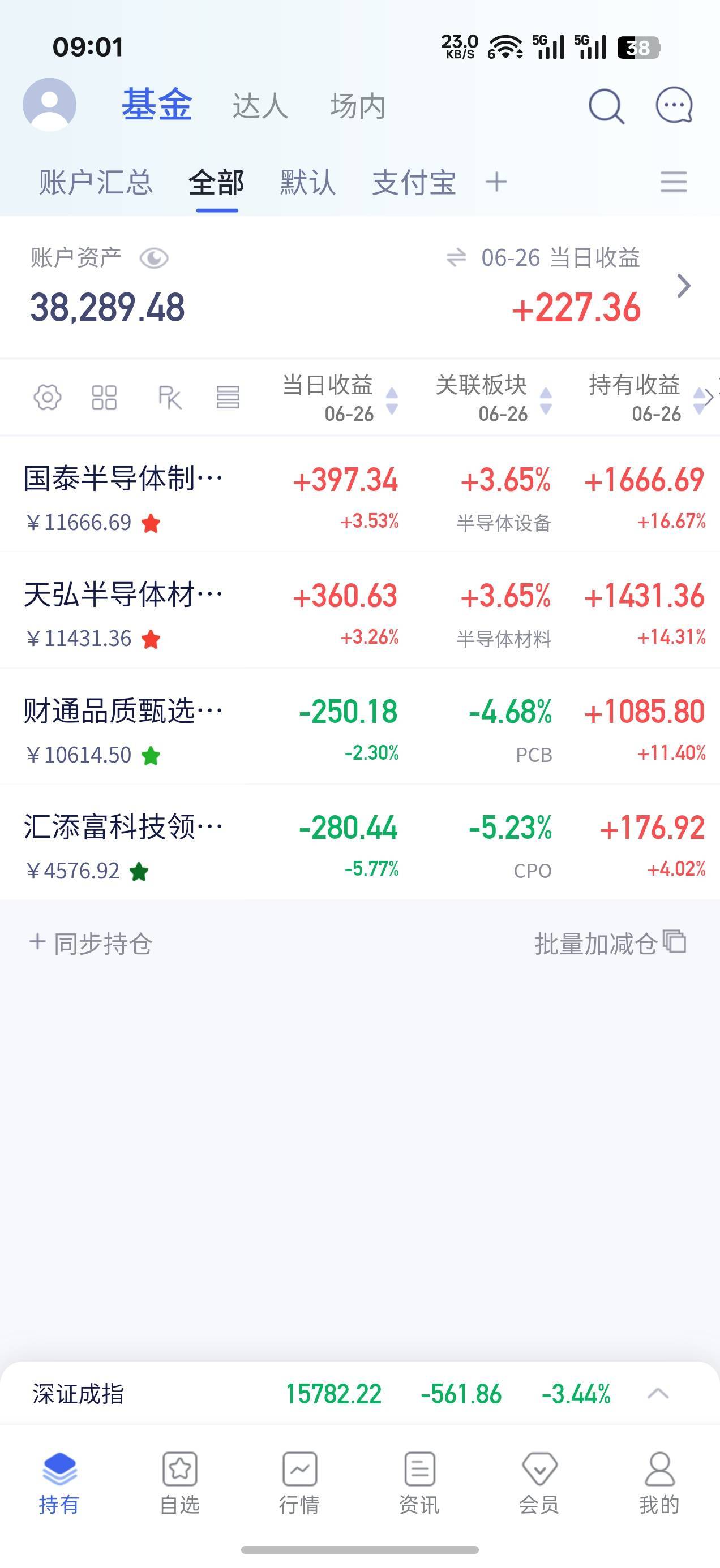 还不开门真难熬

61 / 作者:机你太美 / 