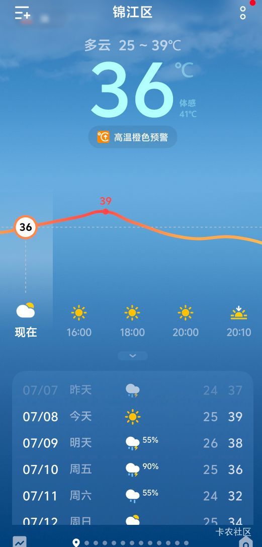 昆明老哥最近下雨多吗，想回去了

6 / 作者:菲菲飞呀飞 / 