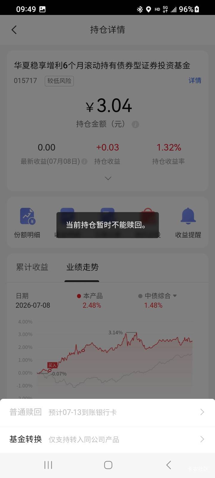 中信这个基金早都够六个月，为什么还不能赎回呢？



84 / 作者:江湖行 / 