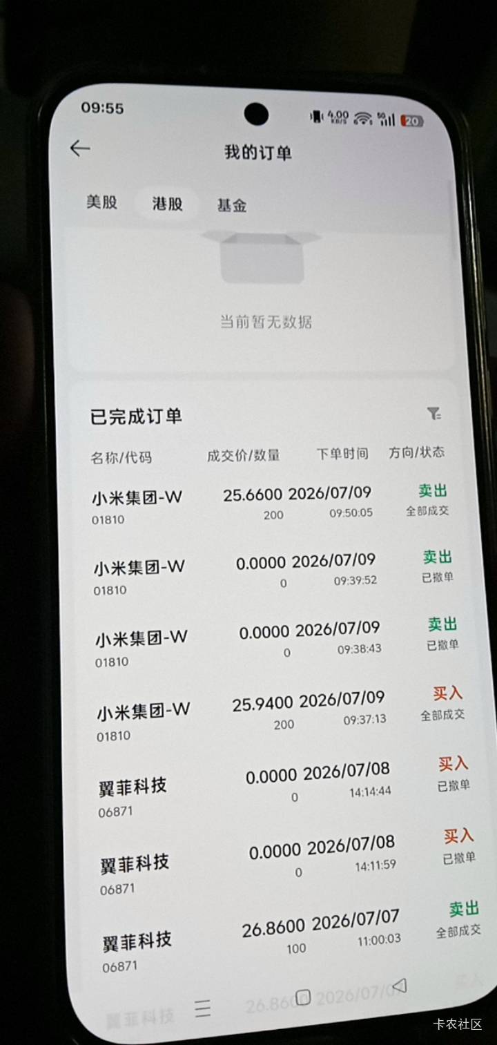 雷总，我那么相信你。结果你告诉我，我上去的时候是山顶。


8 / 作者:柠免 / 