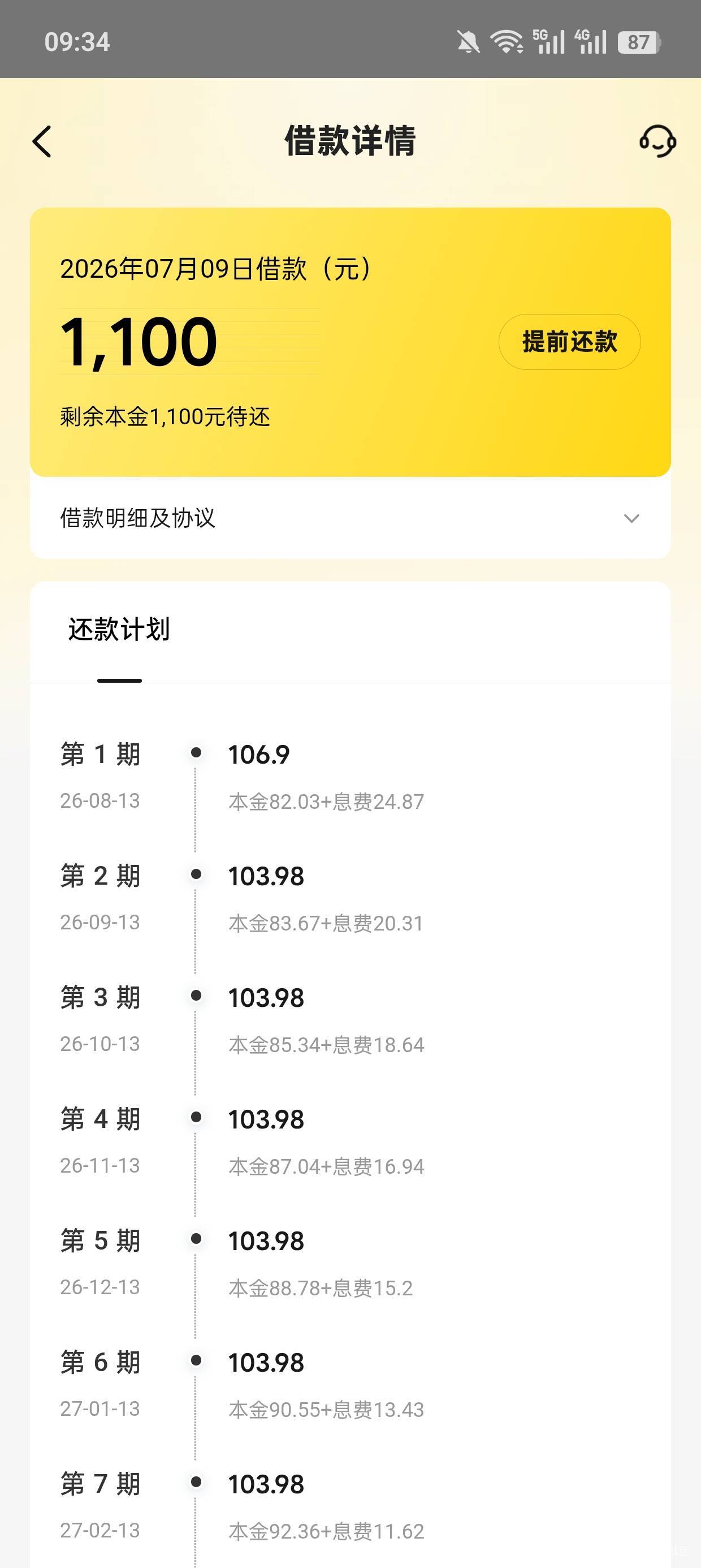 美团第三次下款，前两次还清了！目前资质宜口袋逾期，你我贷逾期，花呗逾期，这几个逾20 / 作者:牛哥出货部 / 