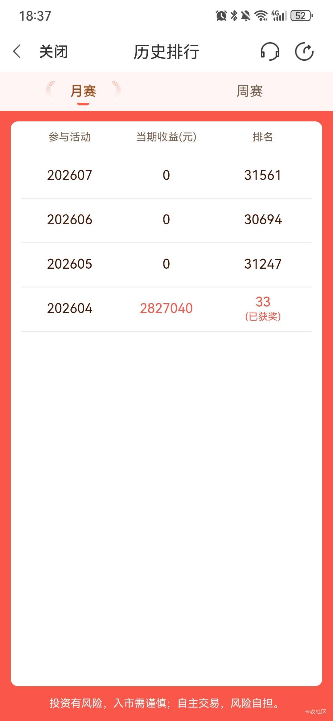 期货先锋又完成一个号，目前还有3个号这个月估计能全毕业


65 / 作者:无敌超级兽 / 