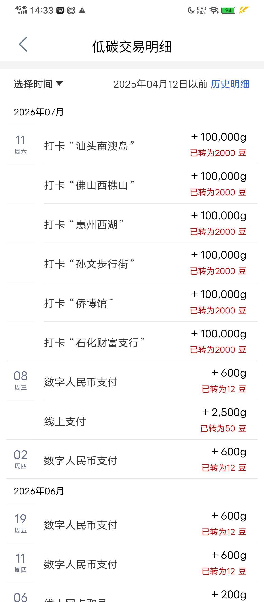大妈搞完了，虽然少但比没有强

1 / 作者:塔尼亚75 / 