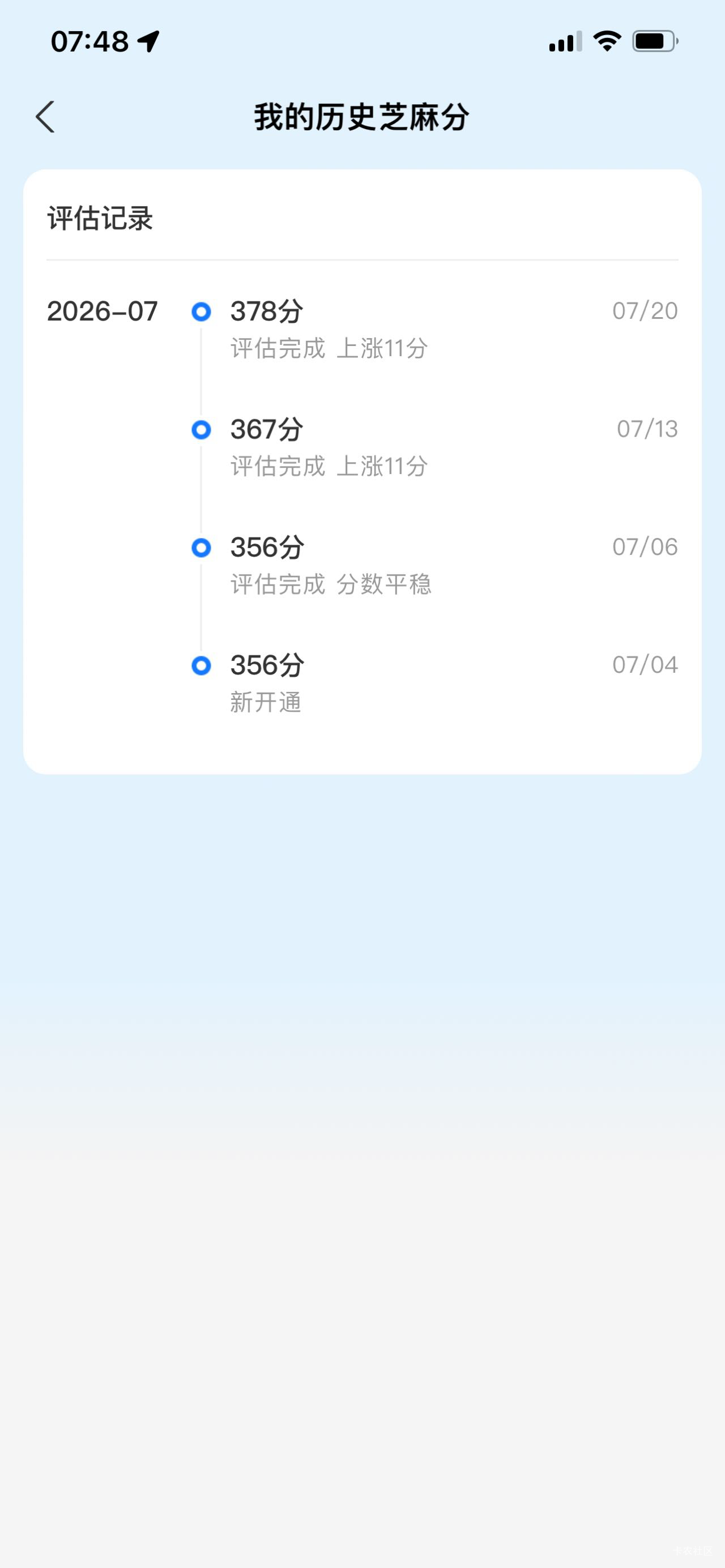 多久能到600分啊？一个星期才张11分

26 / 作者:陈冠希Jo / 