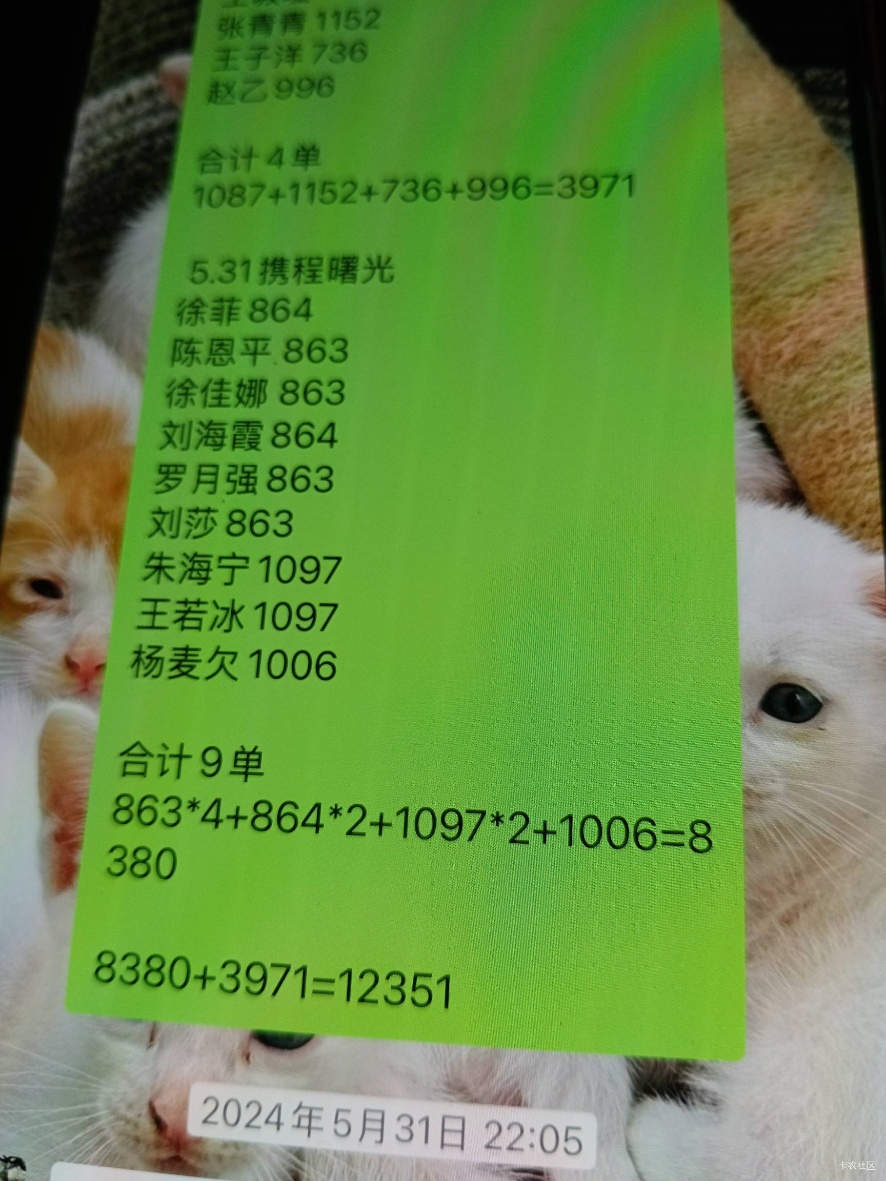 对于同程6折我想说一下。
首先，这6折下单的我实在想不通是谁带的风，同程酒店端口流90 / 作者:时髦的包子 / 