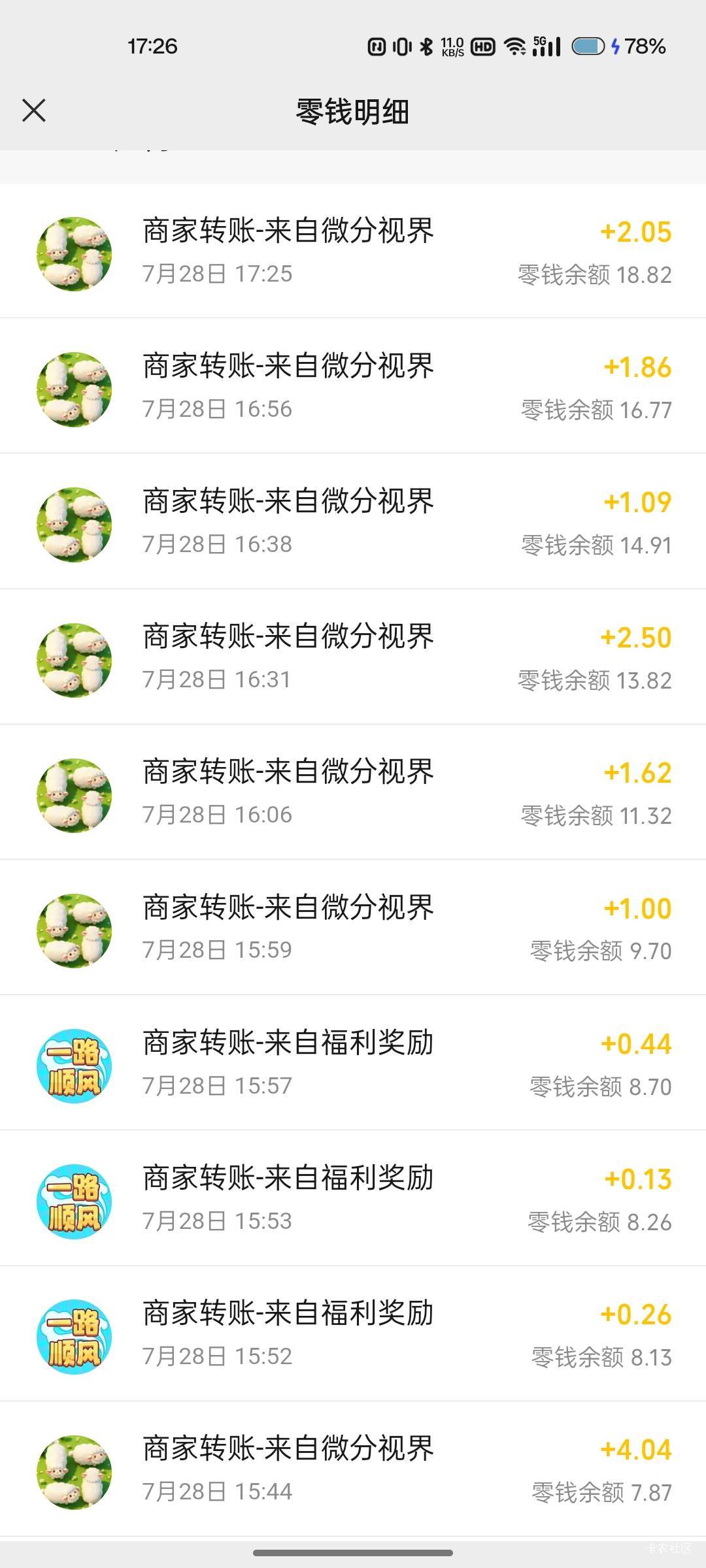 游戏真好玩

15 / 作者:长矛沾史戳谁谁死 / 