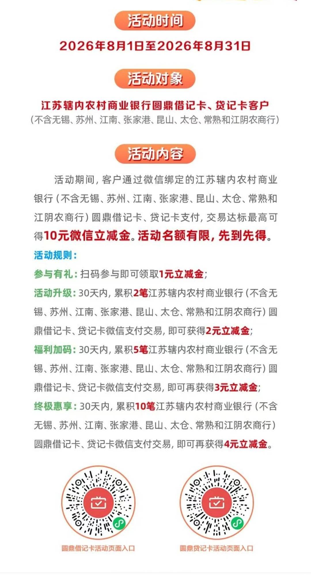 8月 江苏农信月月刷   降级   金额缩水，名额增加，总预算金额保持不变(储蓄卡)



77 / 作者:弓刀 / 