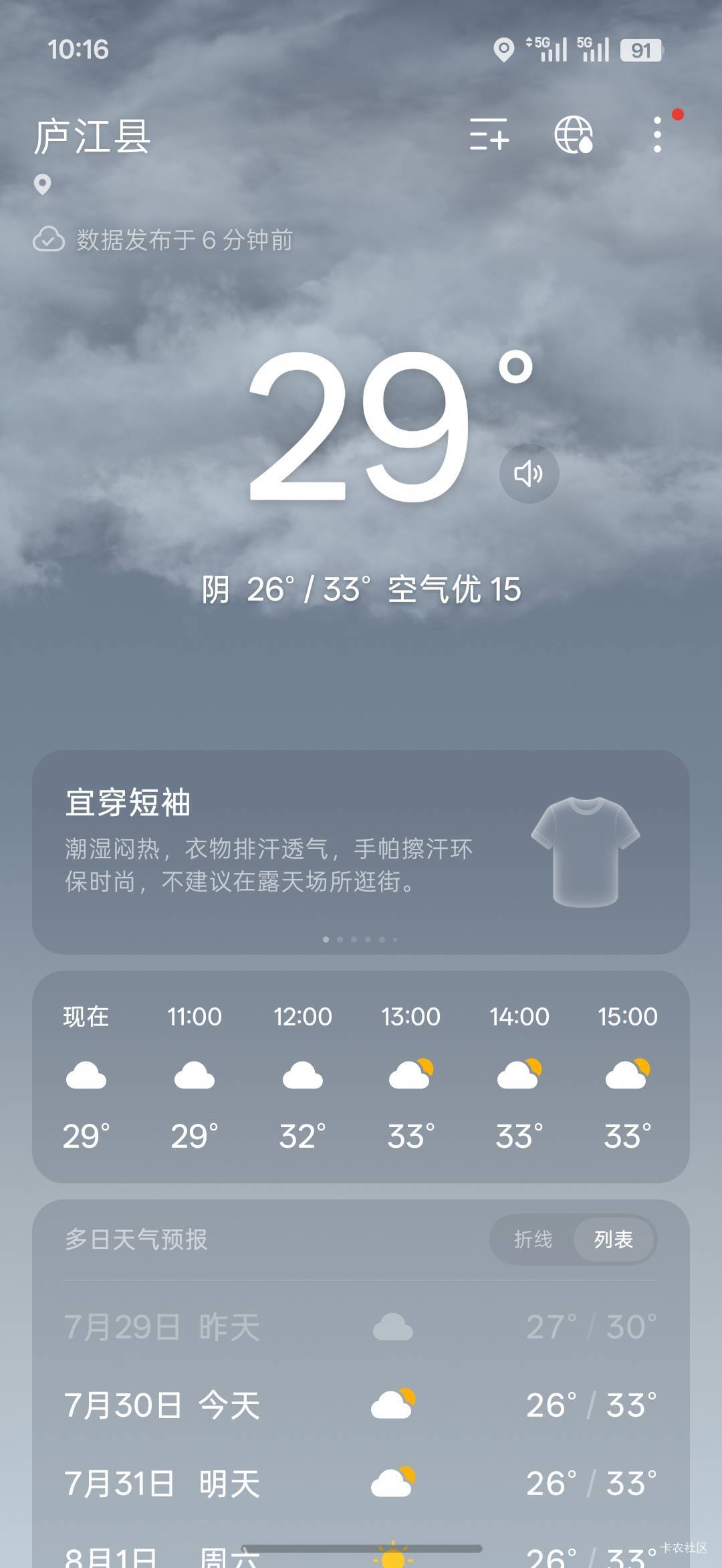 热死了，你们那温度多少

67 / 作者:热了上上课上课 / 