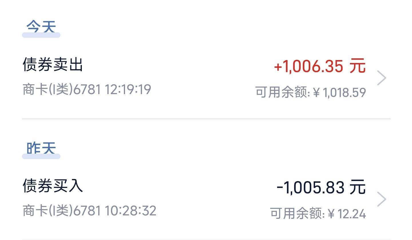 浙商昨天买的，20狠狠拿下


3 / 作者:你没那么爱我 / 