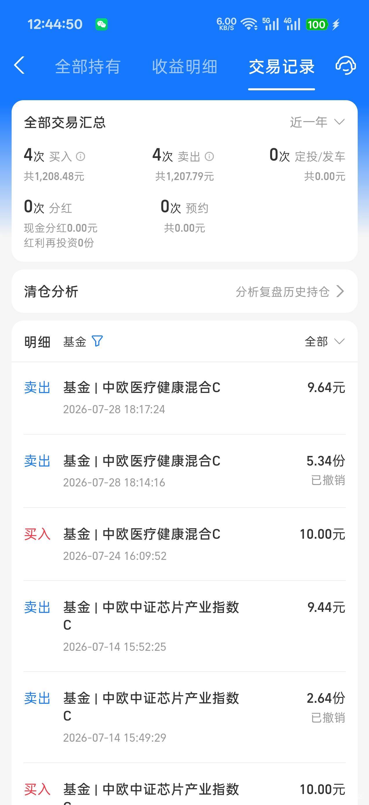 中欧基金要收割了，马上本金都要亏损

76 / 作者:拾念卟执念 / 