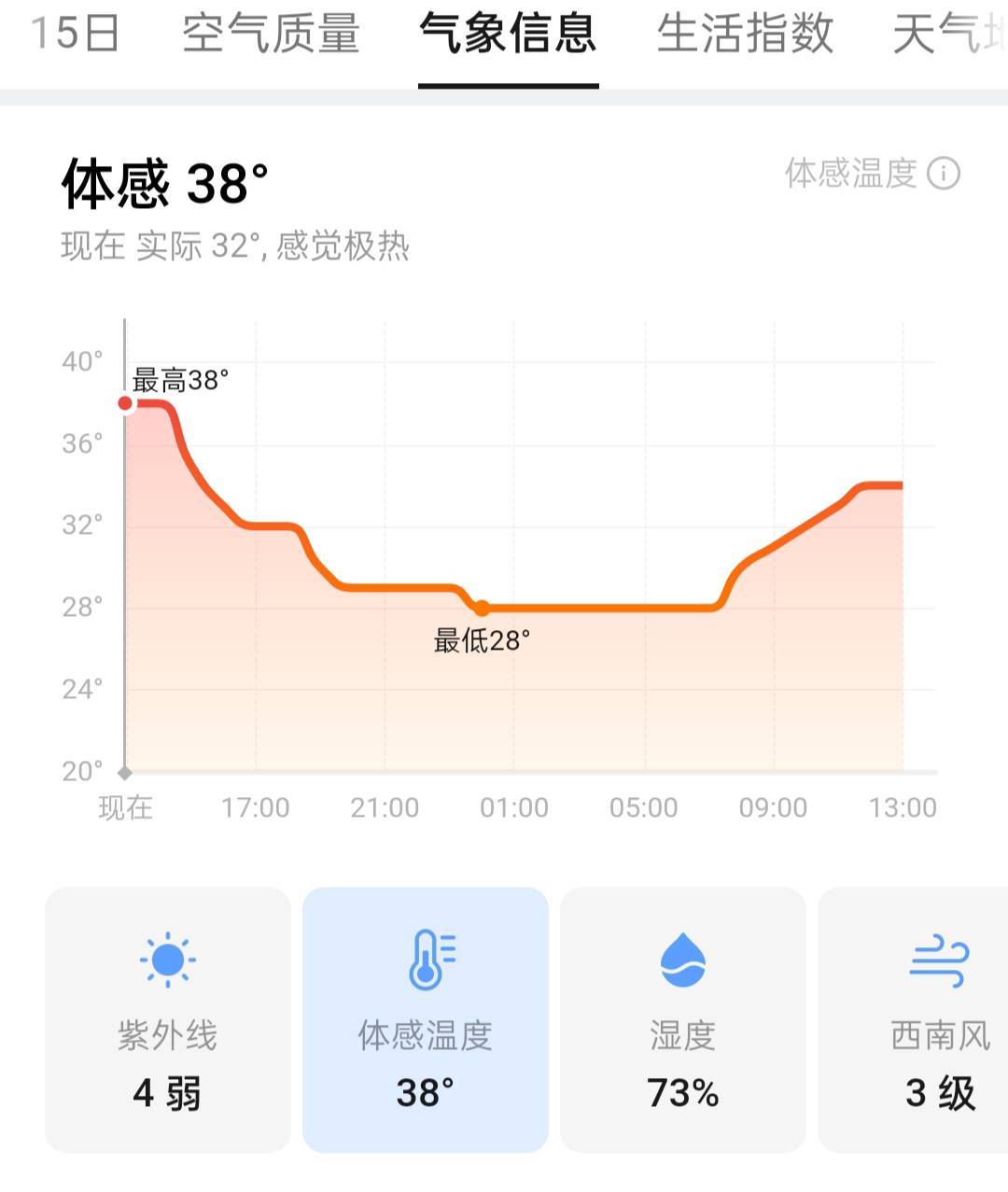 今年广东就热那么段时间，这段时间时间很凉快。

62 / 作者:生蚝熟了 / 