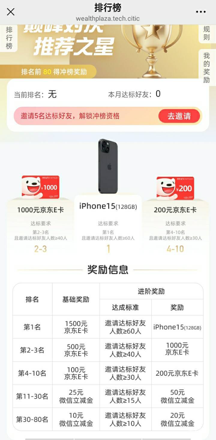 中信的活动每期都是这几个号码换着拿，经理都说发货方便都老顾客了……



56 / 作者:静观山水 / 