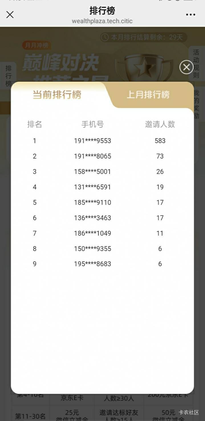中信的活动每期都是这几个号码换着拿，经理都说发货方便都老顾客了……



2 / 作者:静观山水 / 