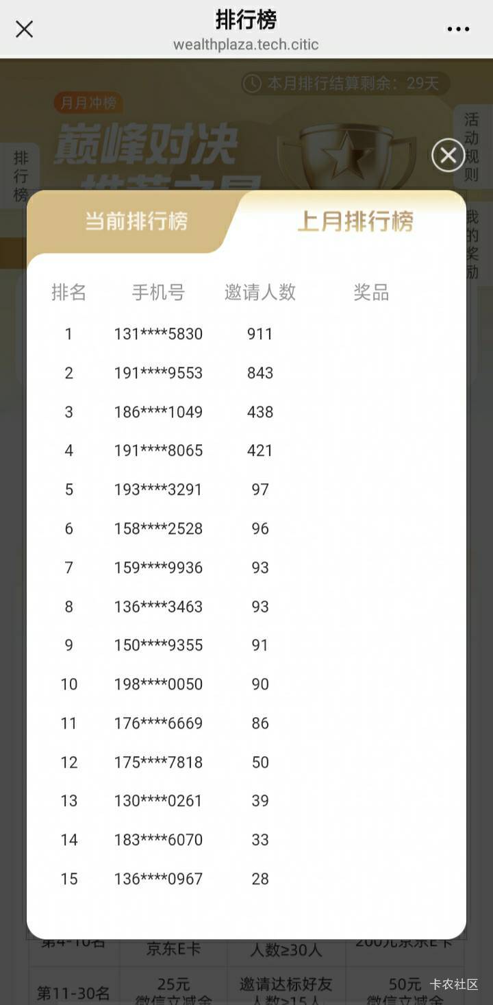 中信的活动每期都是这几个号码换着拿，经理都说发货方便都老顾客了……



13 / 作者:静观山水 / 