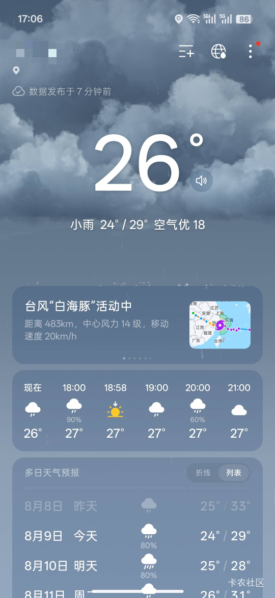 挂b广东现在才正式入夏，老哥都在哪几度

58 / 作者:热了上上课上课 / 