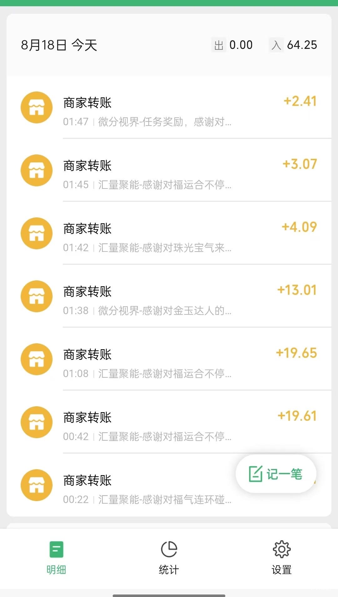 睡觉，接近2小时时薪30破零

41 / 作者:Meni / 