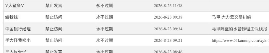 通知：经过数十名老哥的联名举报，该用户因为言语粗俗，行为恶劣，屡次在其他老哥帖子98 / 作者:初心ic / 