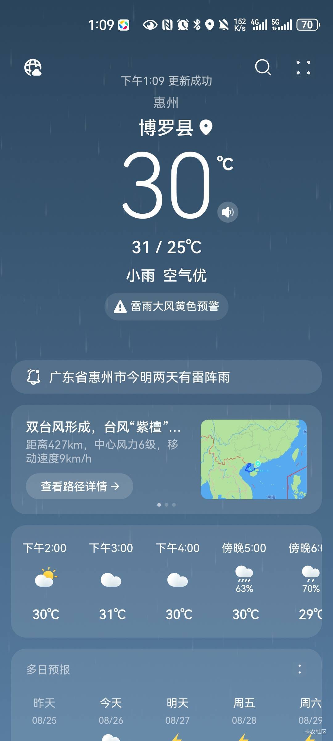 这干日结老板给我拉惠州来了 

55 / 作者:梦想当村长 / 