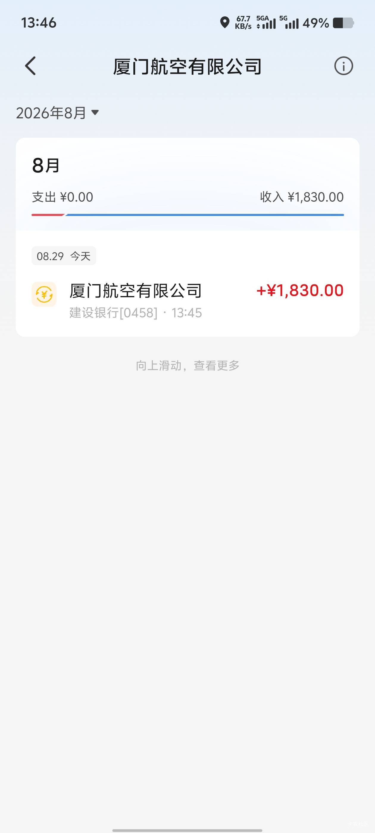 还是老哥有大智慧，仔细研究老哥发的教程也比较简单。218到手，有张新人卷。

90 / 作者:歲月558 / 