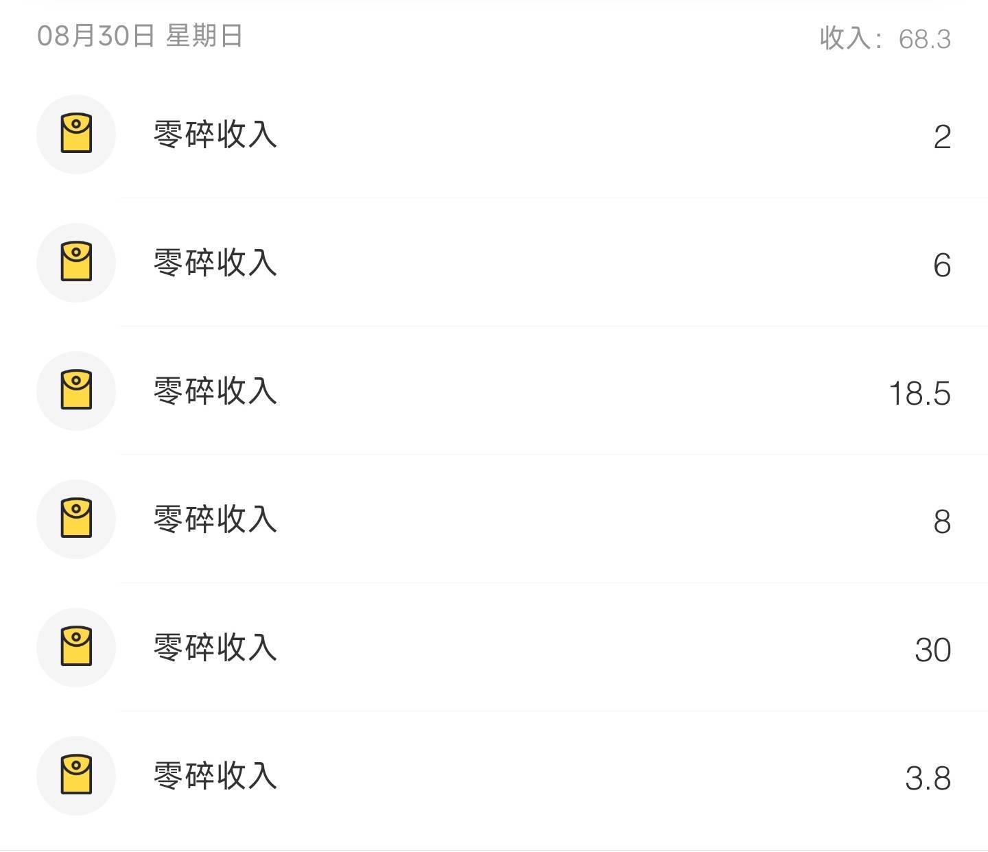 今年羊毛惨不忍睹

84 / 作者:你没那么爱我 / 