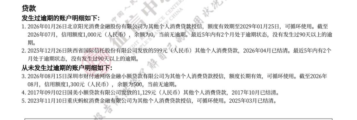 老哥们，宜口袋和橙心贷被代偿了，手机银行查的征信看不到代偿机构，是要去银行打纸质79 / 作者:春风不在了 / 