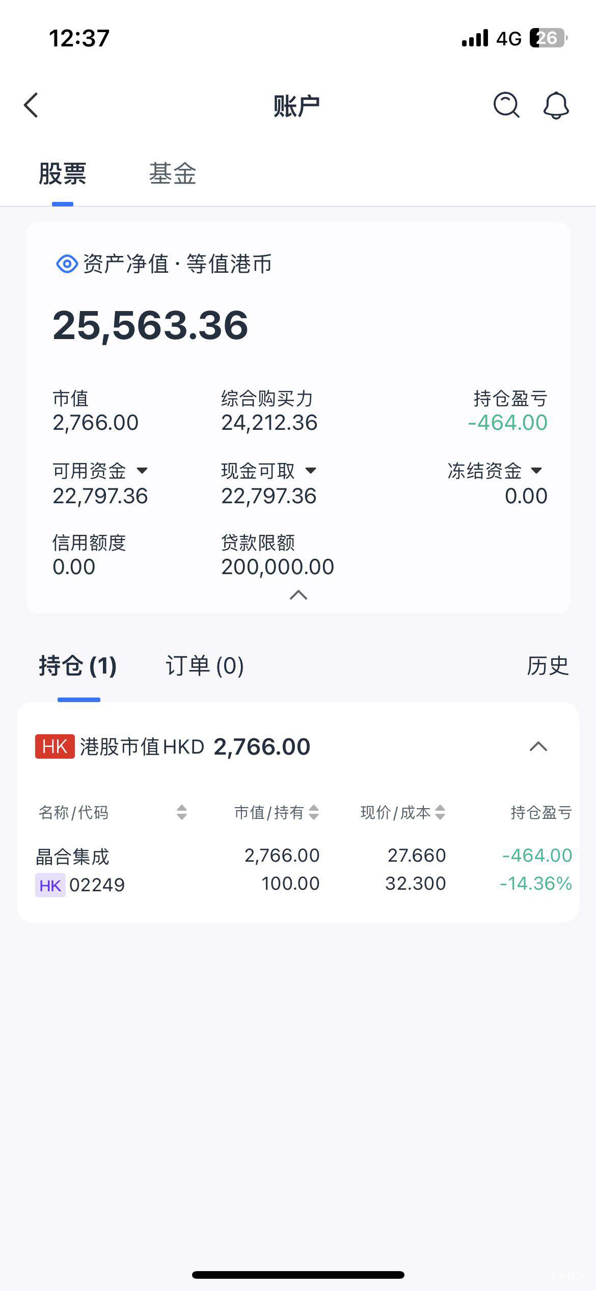 辉立证券  我这个怎么弄出来老哥们

73 / 作者:旅行世界 / 