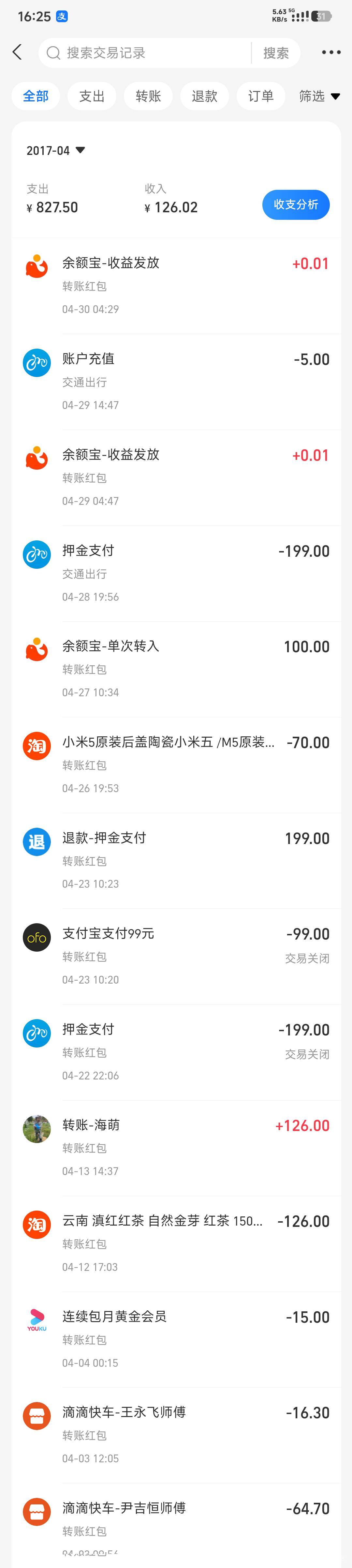 翻账单发展17年小鸣单车缴的押金现在都没退，我支付宝举报有用吗？估计没用。200块就17 / 作者:老友L / 