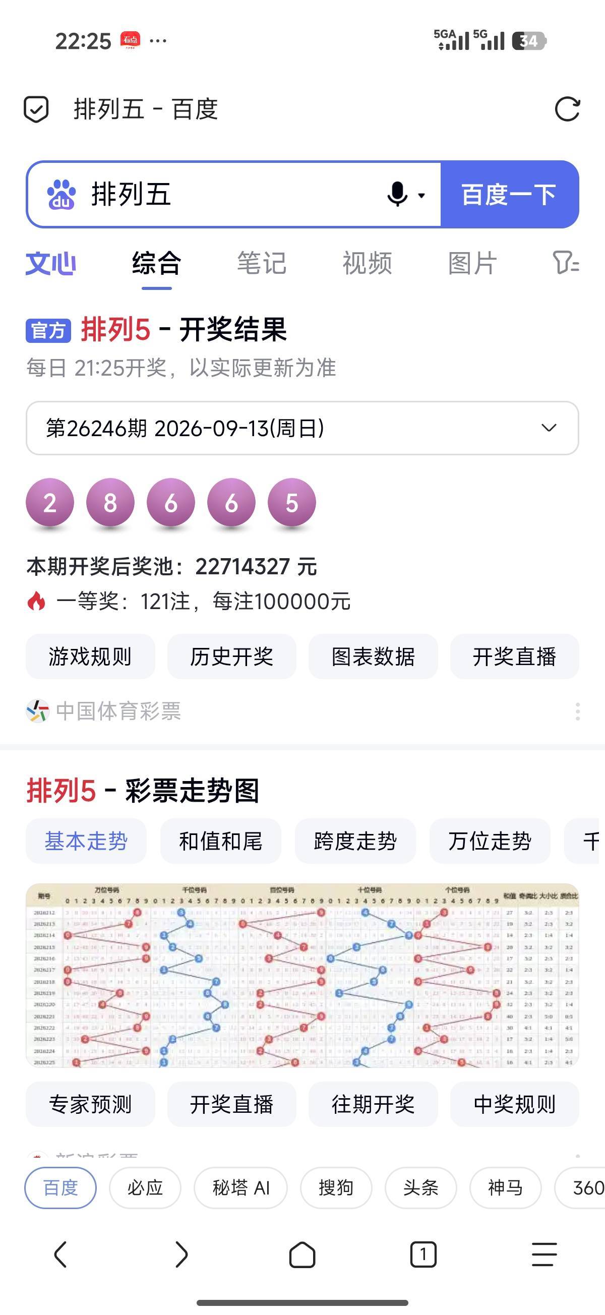 上岸了老哥们 明天兑完奖回来发一万红包 接下来应该可以十年不用上卡农了 回老家娶老50 / 作者:咕无天 / 