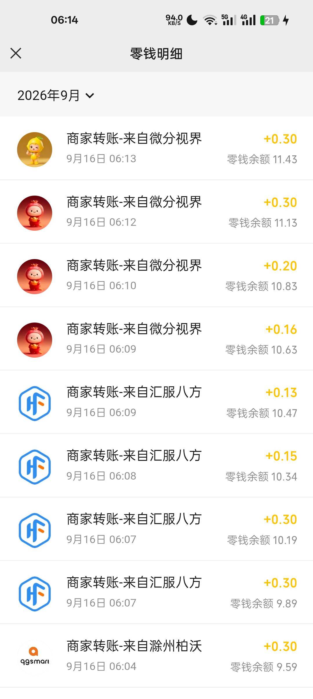 看广子看到头晕眼花的这个领一个删一个，那个下一个领一个

56 / 作者:小当家吖 / 
