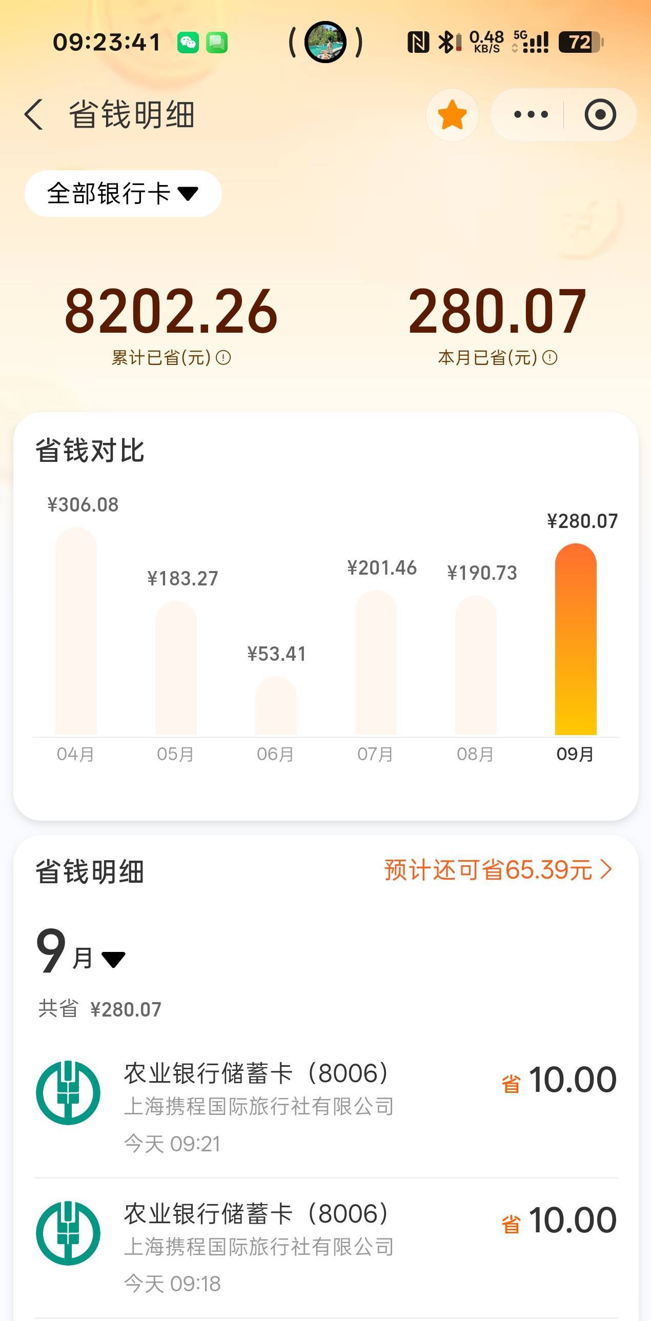 农行哈尔滨卡携程100-10买两次

82 / 作者:拾念卟执念 / 