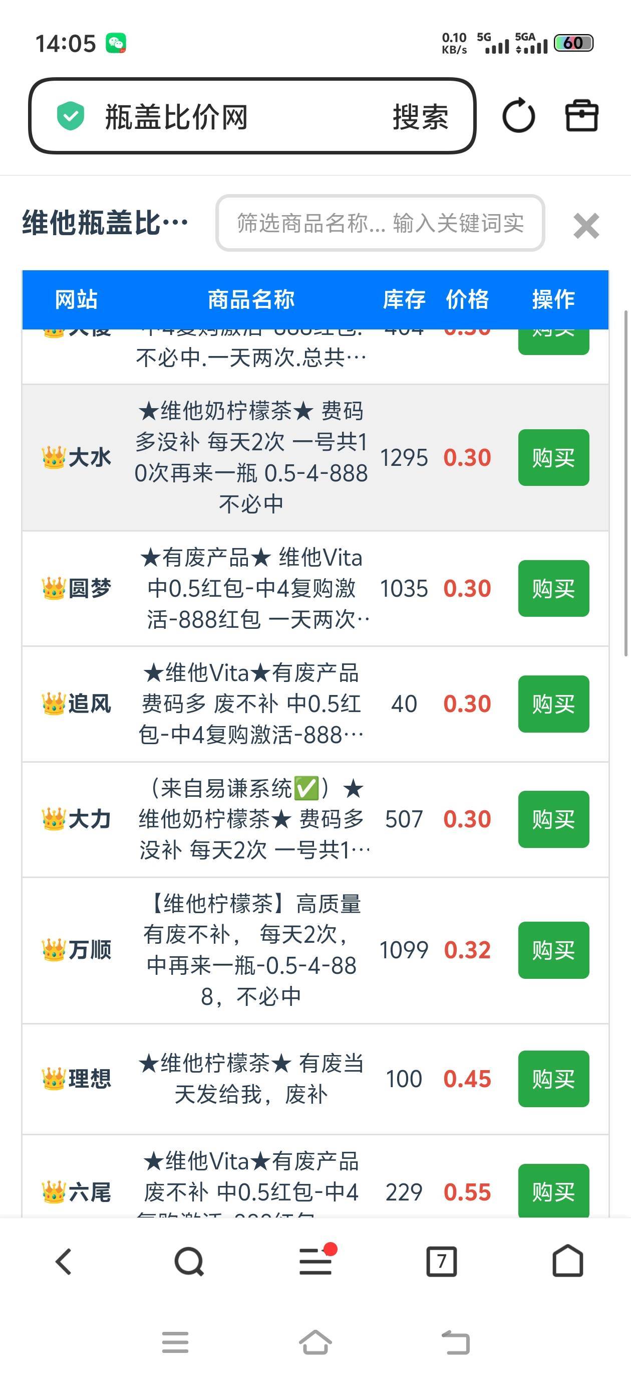 万顺买了6个维他码，5个废码，只有一个有用，特么这是得多不要面子？





6 / 作者:gzc544264755 / 
