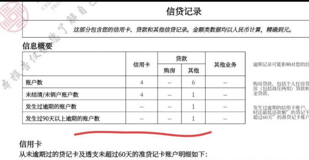 工行信用卡一个小时了，还是受理中有希望吗？之前都秒拒
57 / 作者:圭円 / 