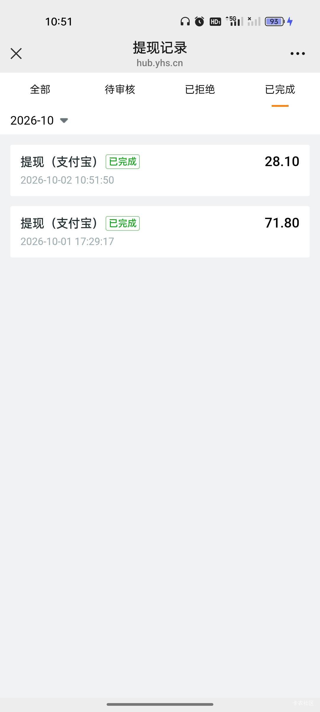 之前貂毛们不都说国庆期间-5随便出的，3张40，1张20的，总共才润99.9毛

42 / 作者:雅俗共赏2021 / 
