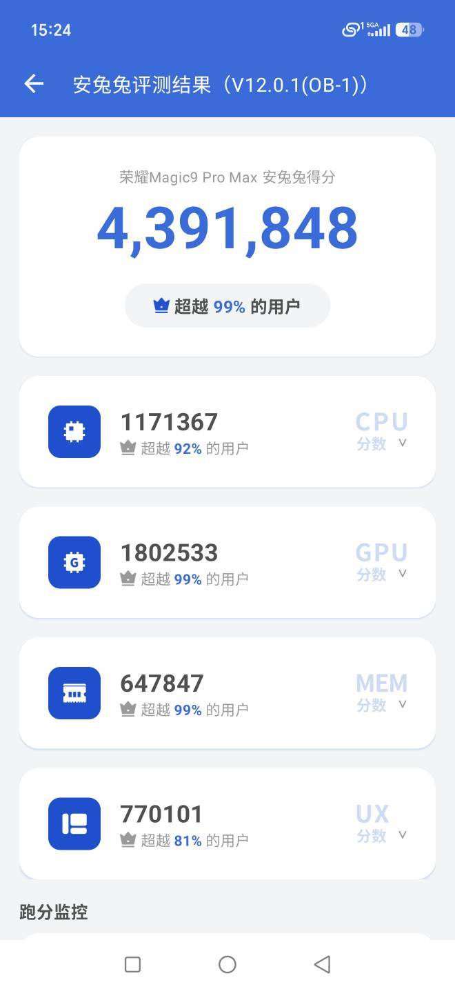 老哥们，这跑分还有谁？

0 / 作者:路人C / 