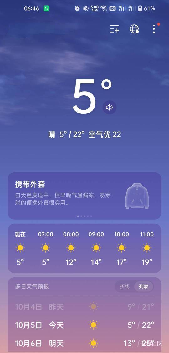 冷哦，只有短袖

3 / 作者:生蚝熟了 / 