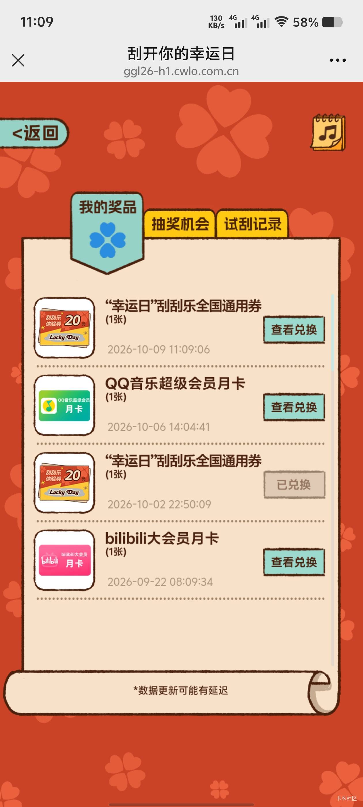 福彩也有黑号，中的微信号。只要老哥报水都有几率中！

75 / 作者:歲月558 / 