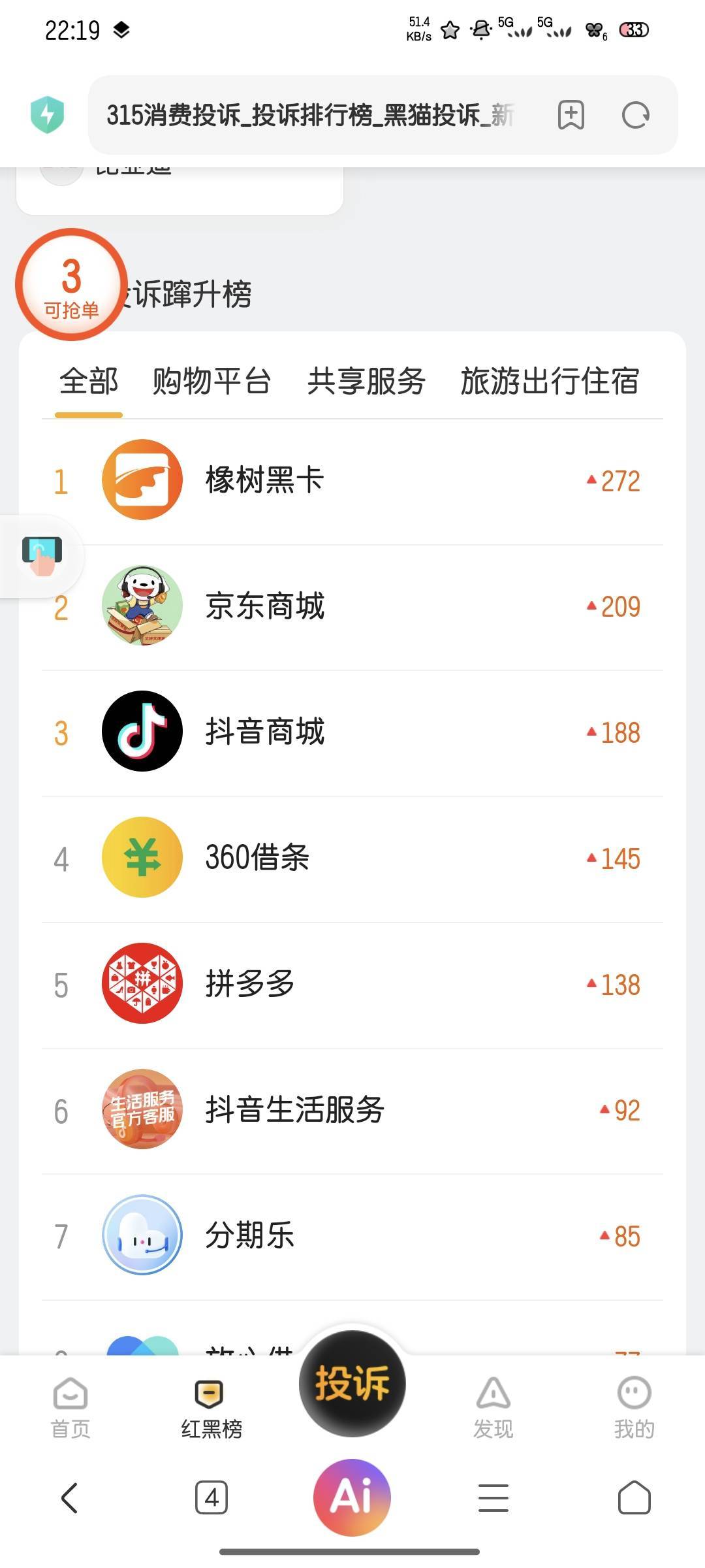 360被弄到第四了，老哥们厉害

59 / 作者:雪糕雨 / 