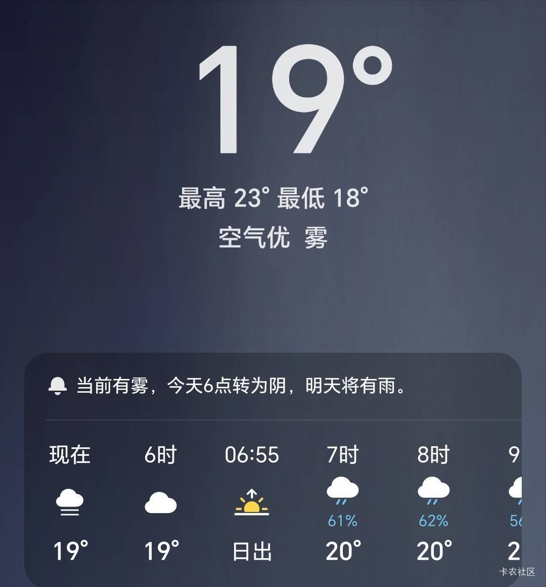 昨天还可以穿短袖，今天只有20℃了，挂壁酒店3个多月了，只有2T短袖长裤，赶紧买个外T56 / 作者:可8885 / 